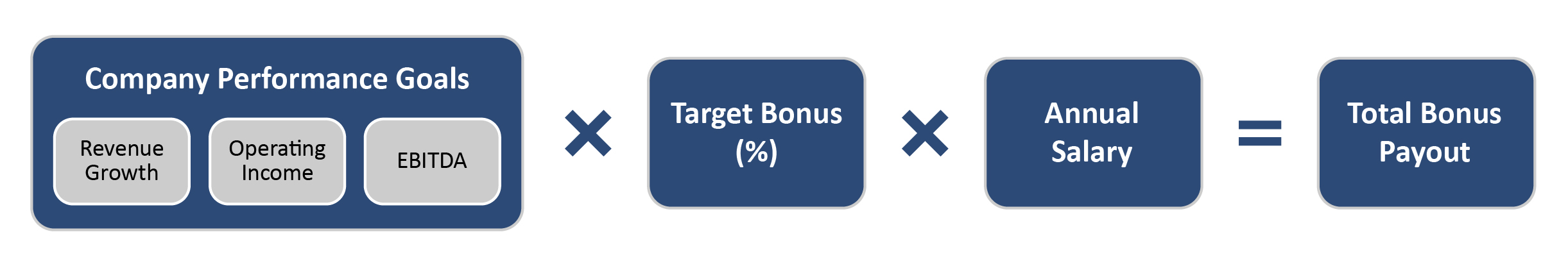 SEC-Graphics-FY24-01.jpg