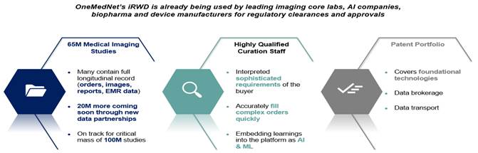 A diagram of a company's company

Description automatically generated