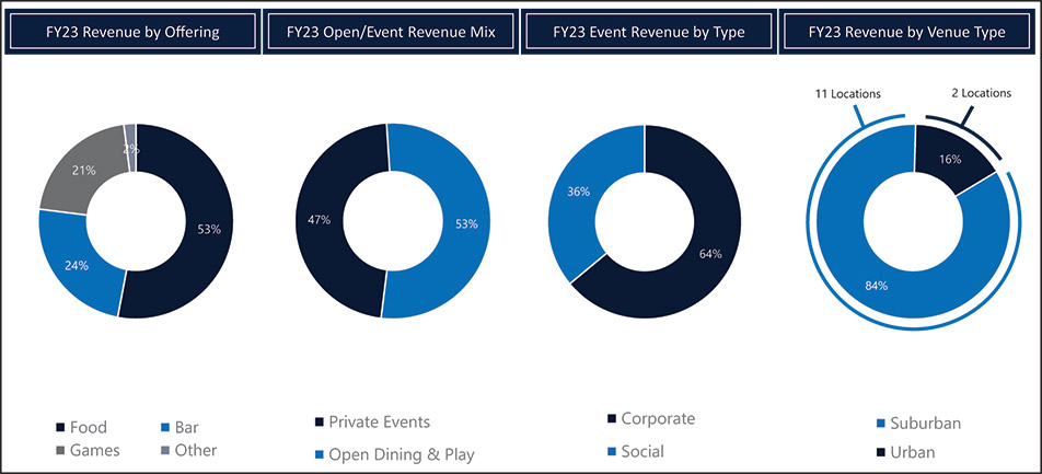 [MISSING IMAGE: pc_marketopp-4c.jpg]