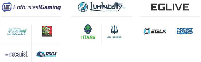 900+ Badass Gaming Names That Are Perfect for Every Gamer