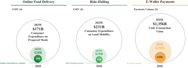 Form F-1/A VS MEDIA Holdings Ltd