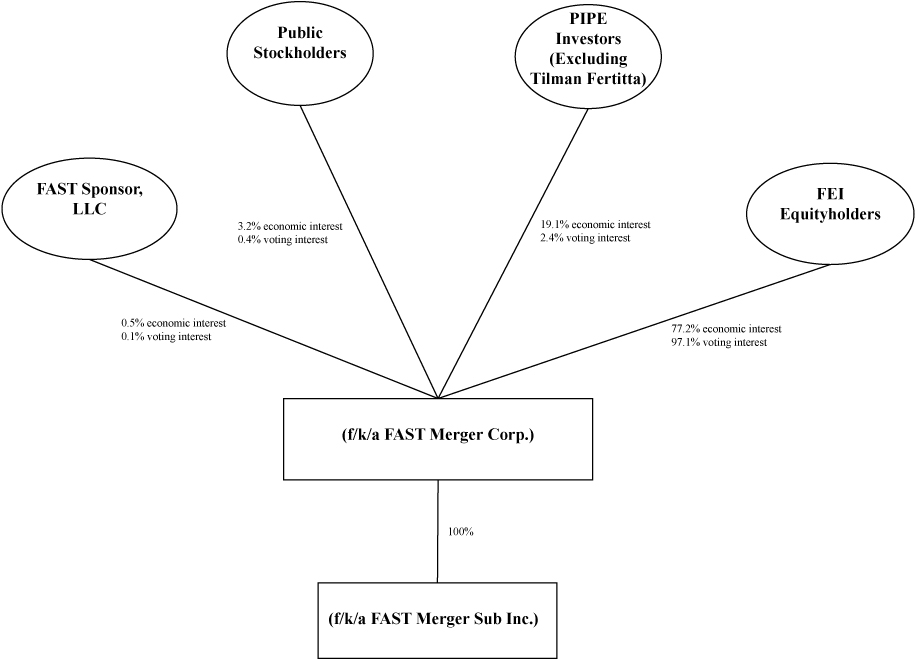 [MISSING IMAGE: tm2122353d13-fc_simplibw.jpg]