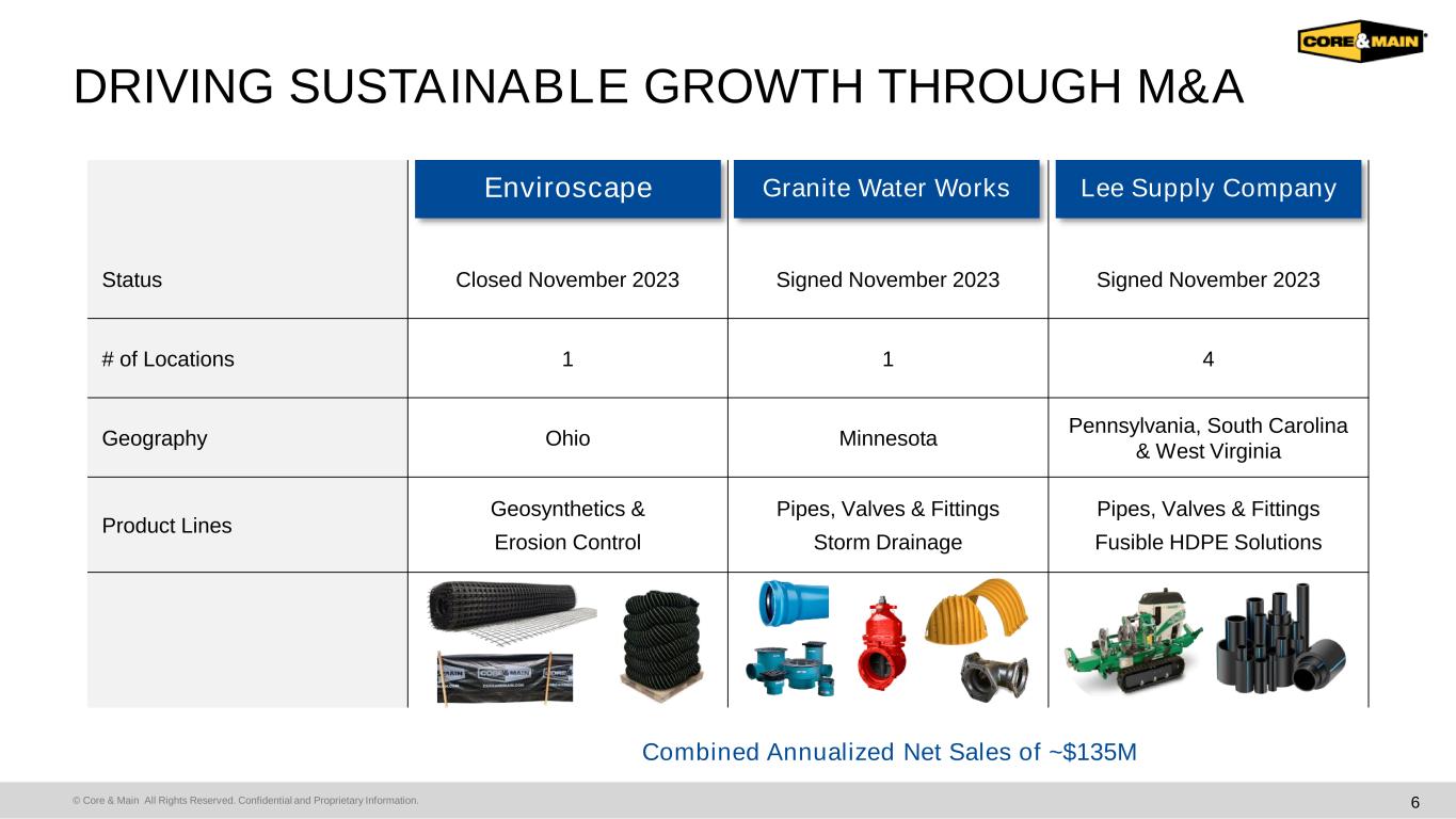slide6