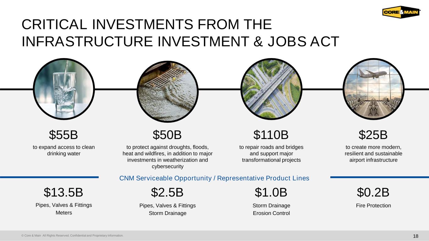 slide18