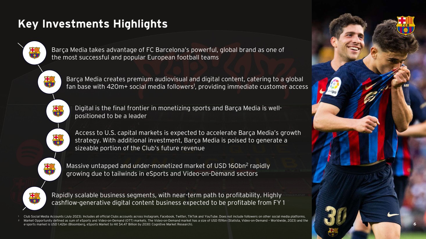 Mastering the Margins: A Tactical Guide to Matchday Success in