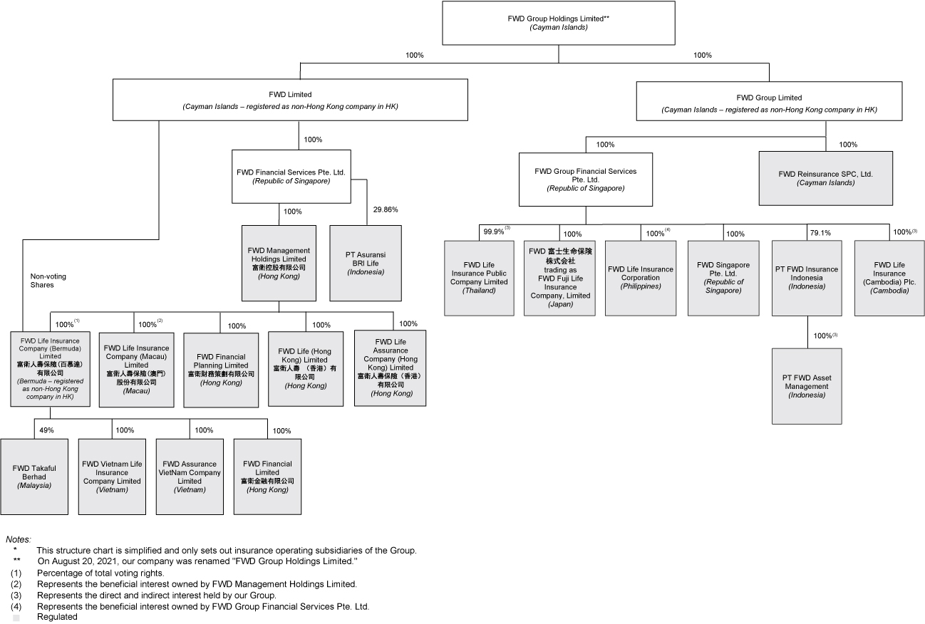 [MISSING IMAGE: tm2117151d3-fc_pcgi1bw.jpg]