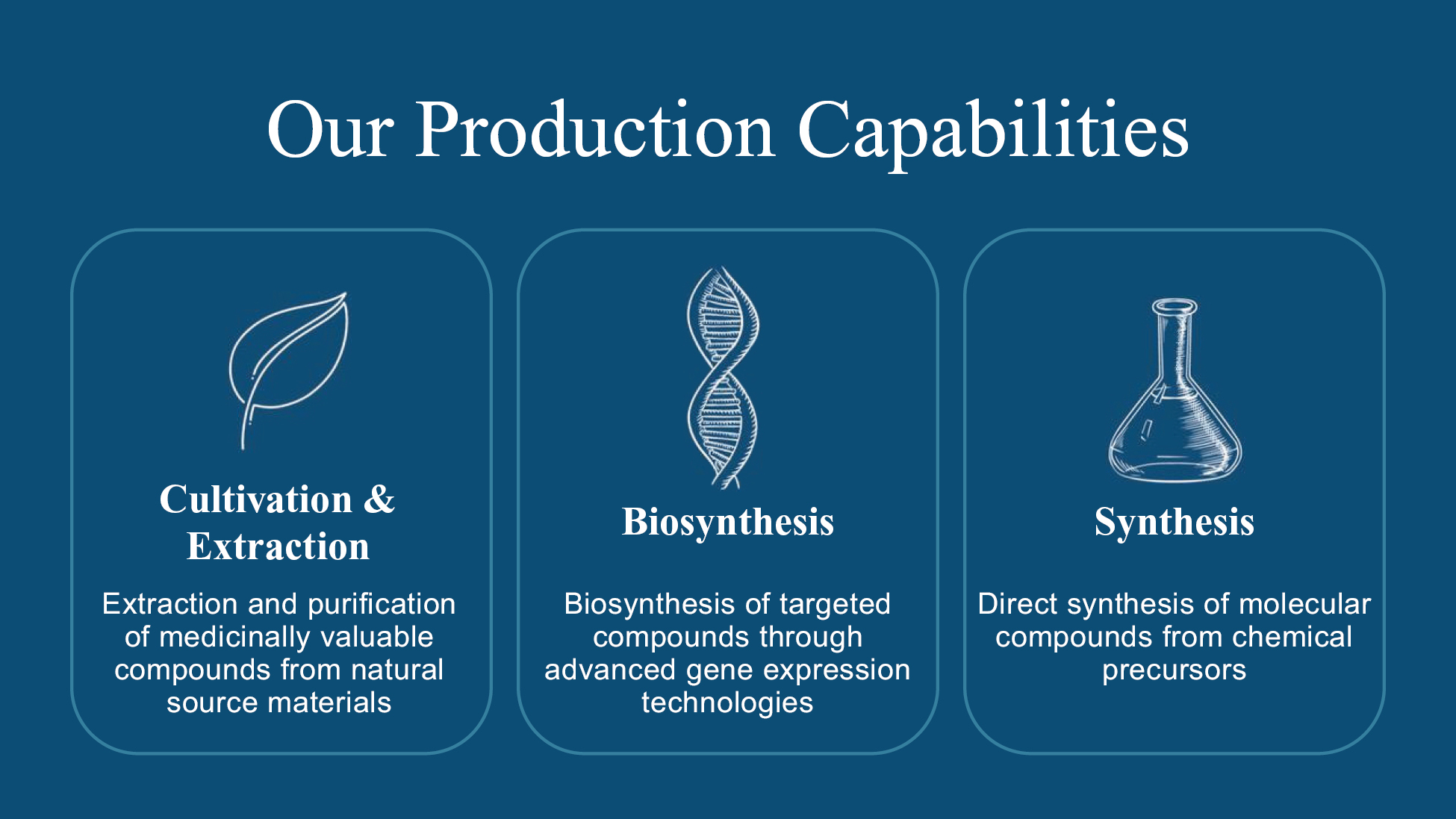 flexible-phase2-itt-prov-spec-support-info