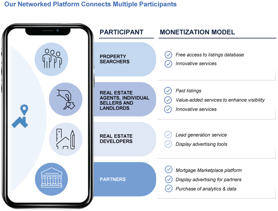 Enterprises could gain 33 working days per year by tackling inefficiencies  and app overload - Technology Dispatch, Technologies