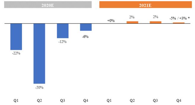 Modena FC 2018 Company Profile: Valuation, Investors, Acquisition