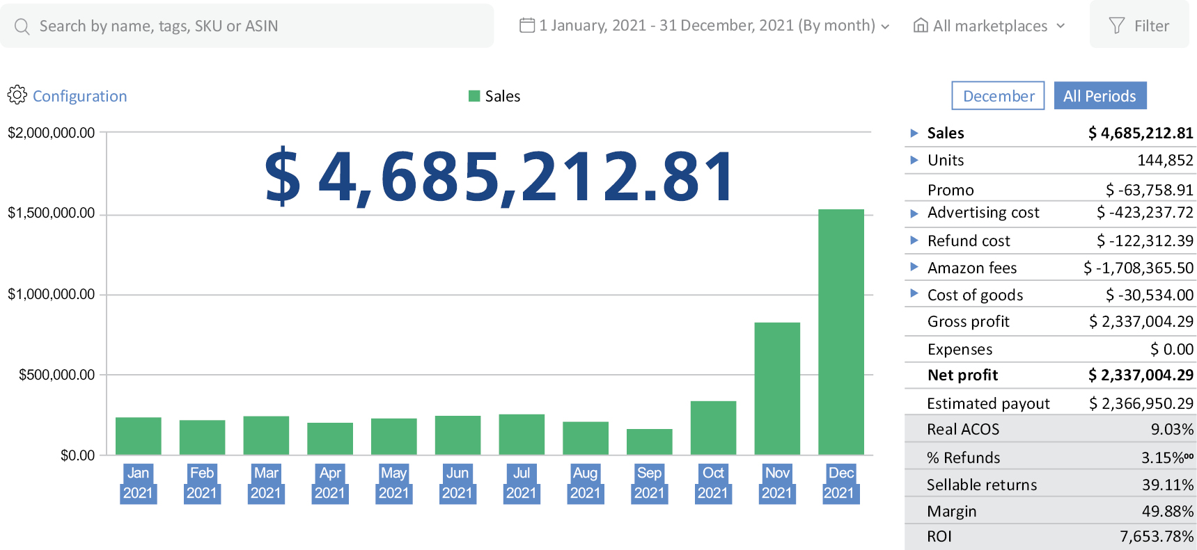 WhoseTrade on X: my muscles bundle is on track to hit 10,000,000