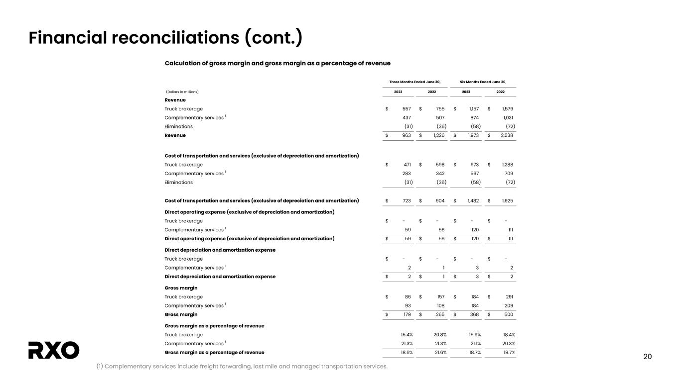 slide20