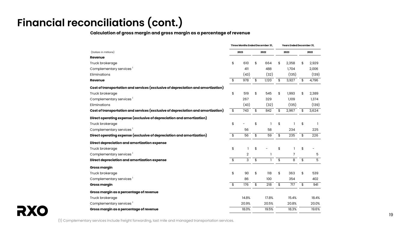 slide19