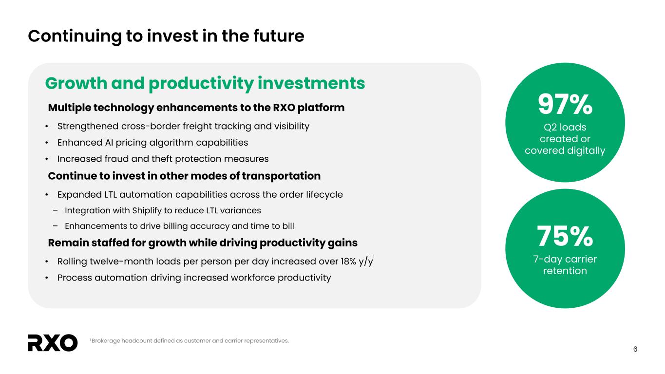 slide6