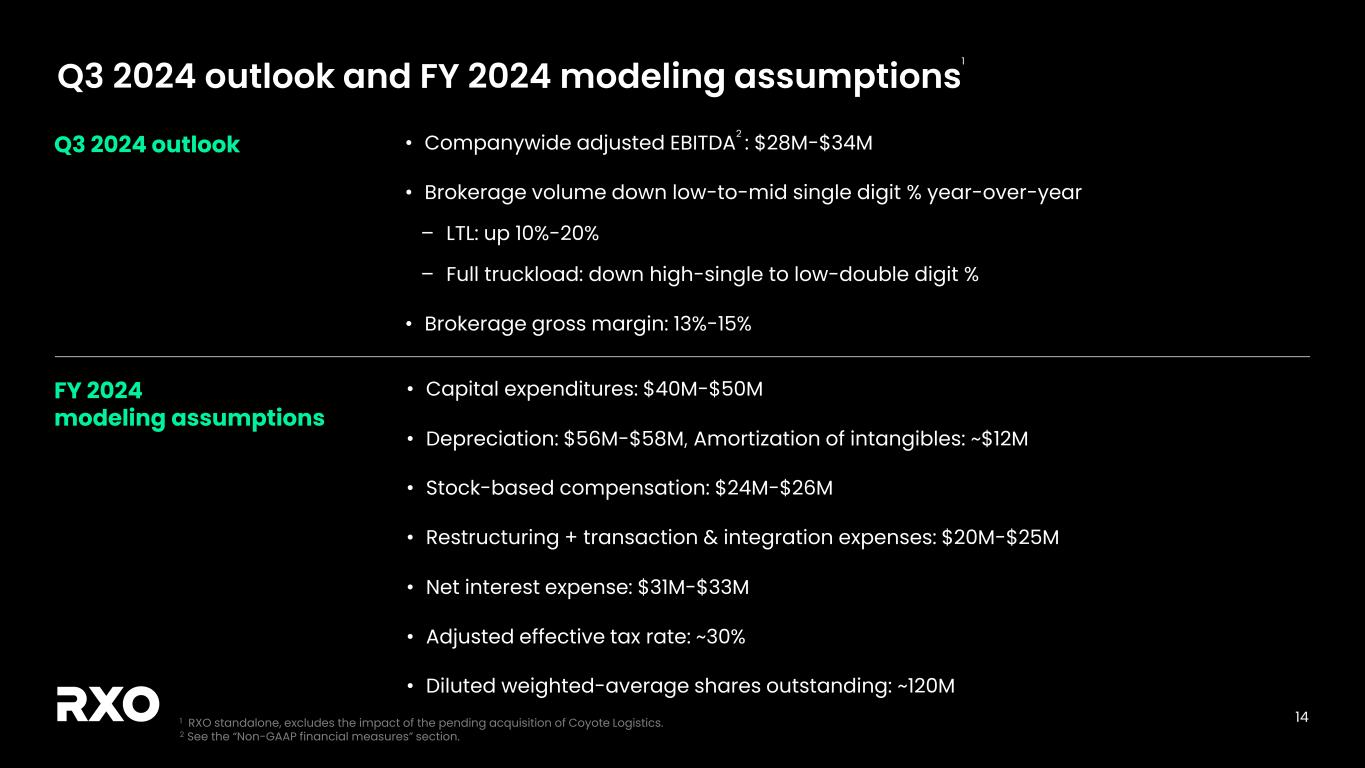 slide14