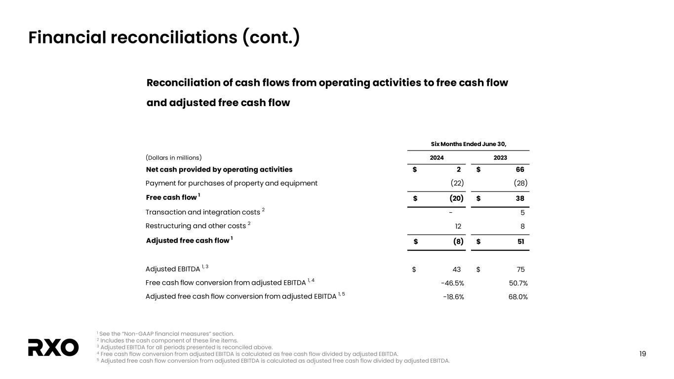 slide19