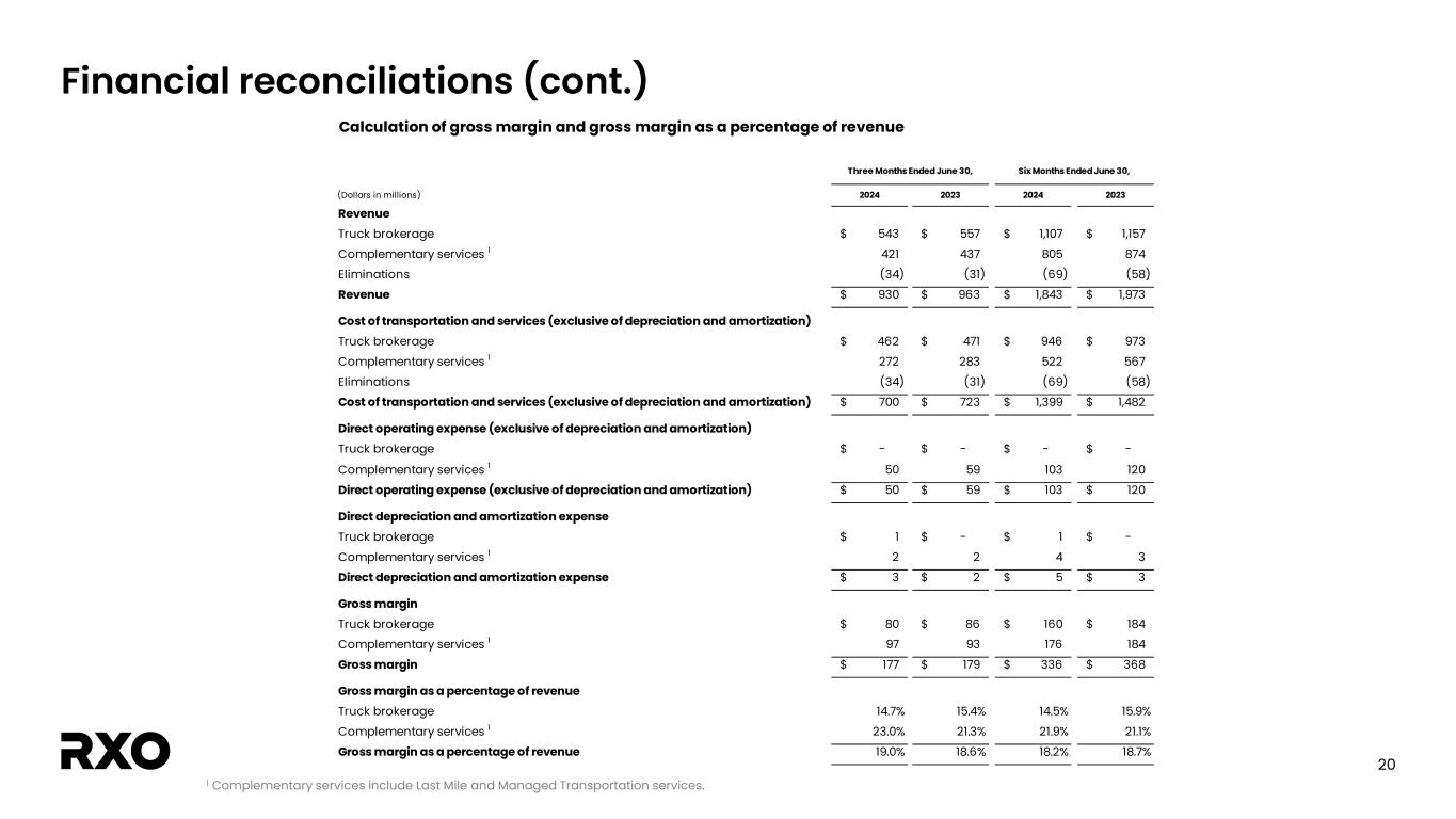slide20