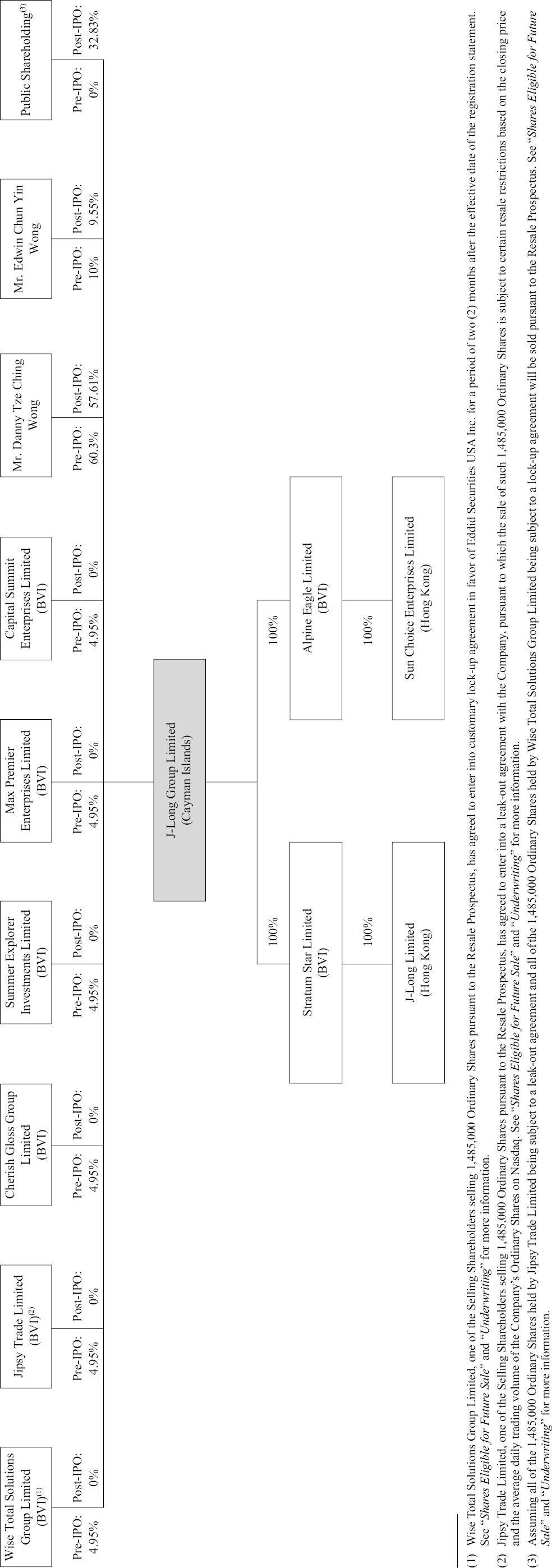 tflowchart_002.jpg tflowchart_002.jpg