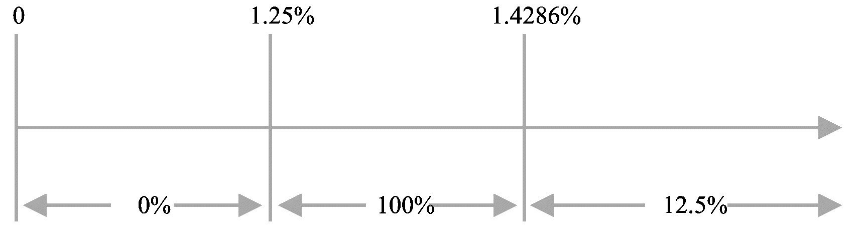 Picture2.gif