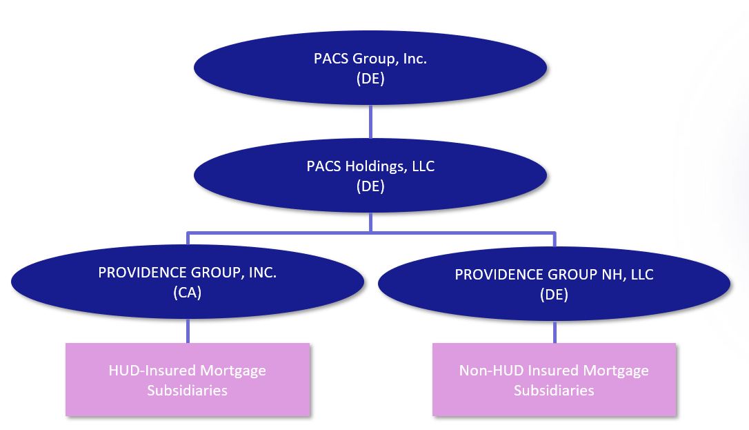 prospectussummary1ba.jpg