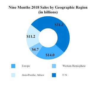 chart-27a7f631092fa8a19daa01.jpg