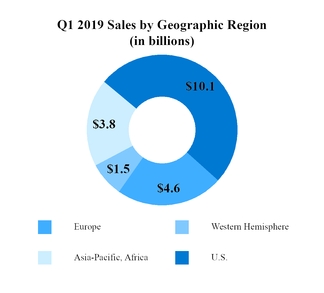 chart-d829aa258abb7dd4948a03.jpg