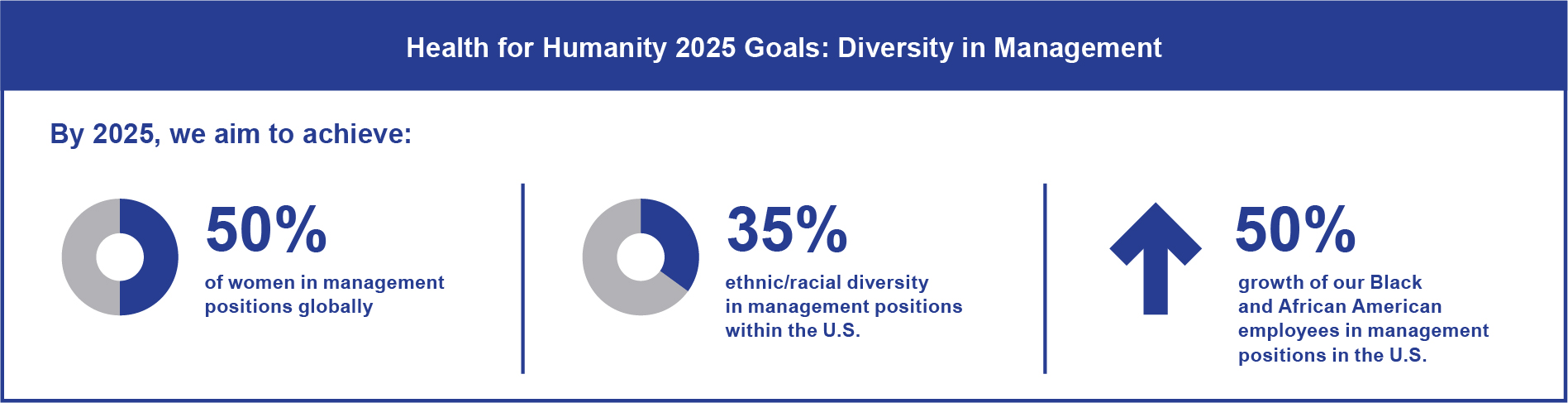 a20220225_proxyxinfographib.jpg