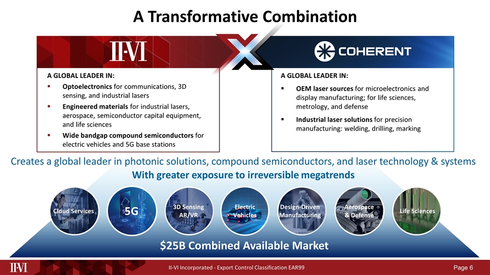 Slide 6