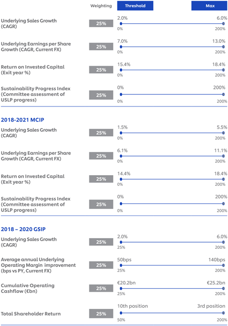 20 f income statement for service company example ratio analysis comparison between two companies