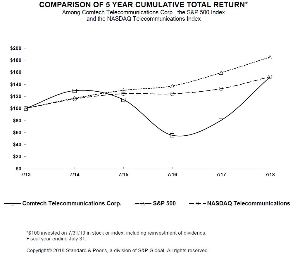 graph2018.jpg