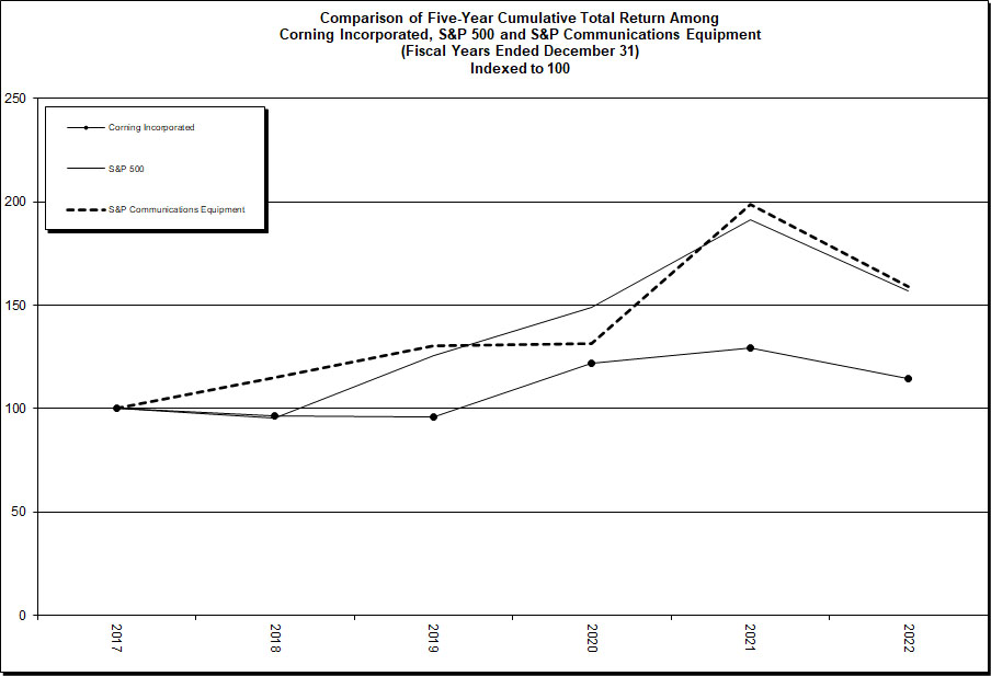 graph001.jpg