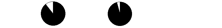 fid4027