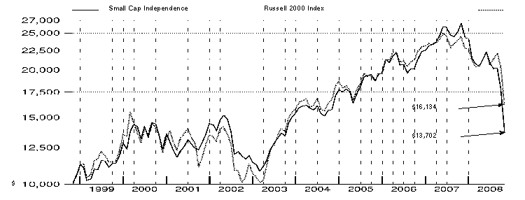 fid4165