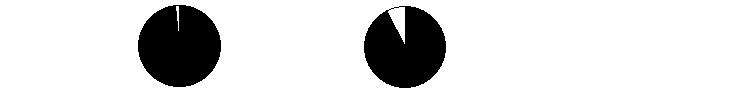 fid4171