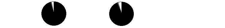 fid4296