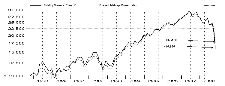 fid4357