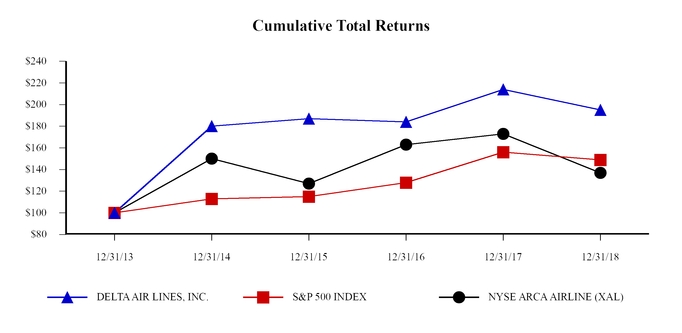 chart-676b378b5e31571a87c.jpg