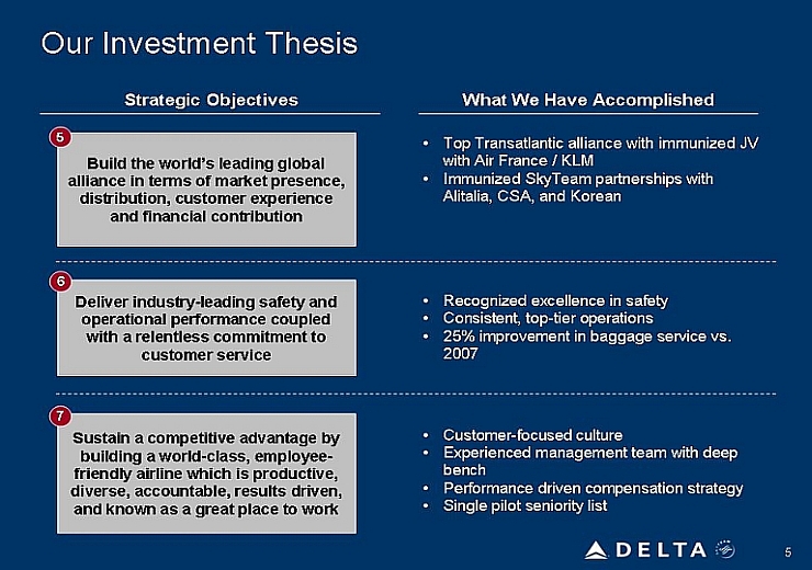 bain capital investment thesis