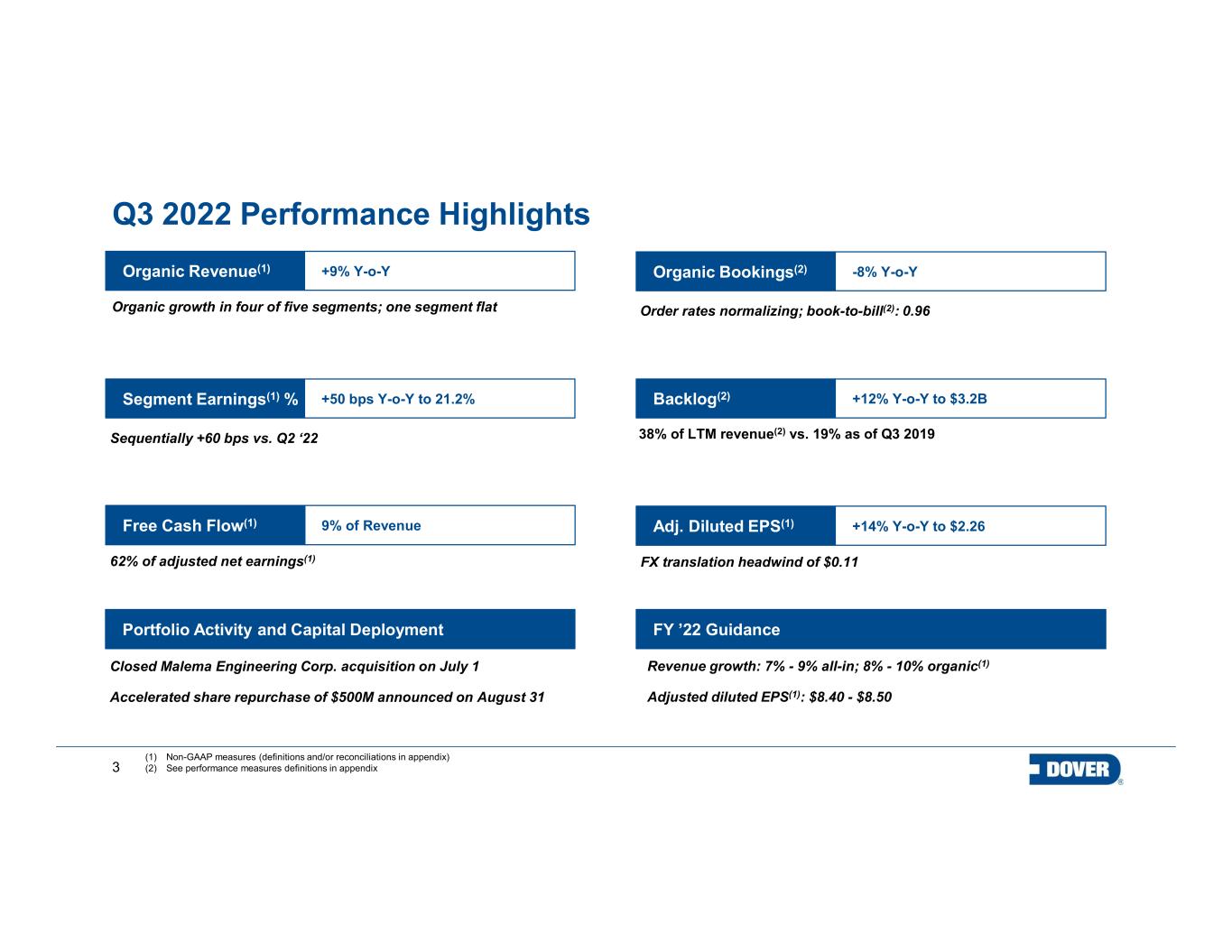 slide3