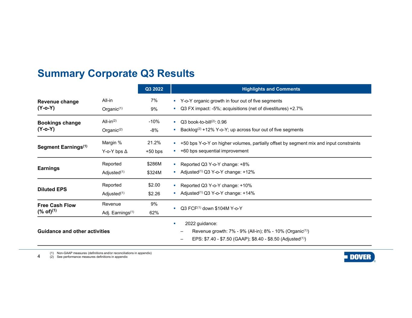 slide4