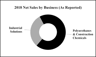 chart-5366574517afa249104a05.jpg