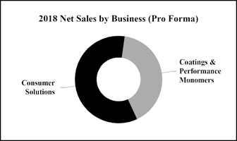 chart-9ca38ded4f0928a1daba05.jpg