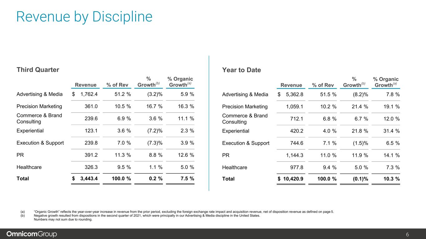 slide6