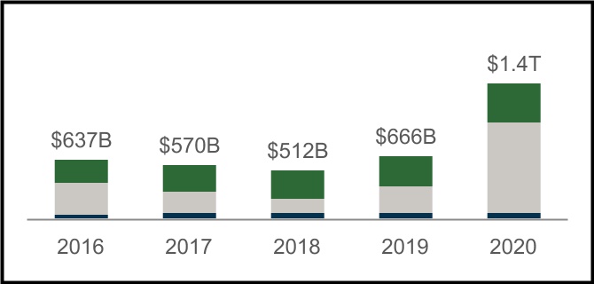 chart-f7e46c5d5aa9413986b1.jpg