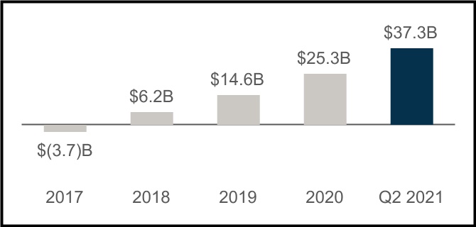 chart-c30d0f981ee741778f9.jpg