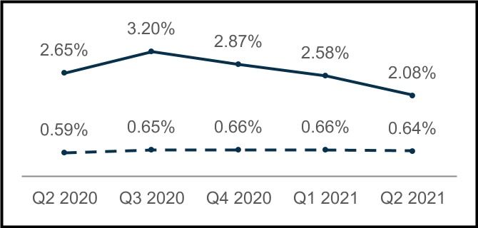 chart-e406a4fbf03a4d3b944.jpg