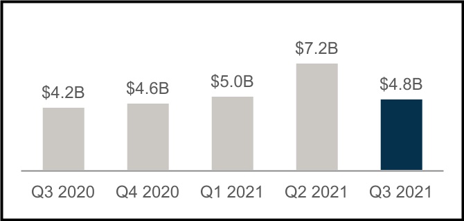 chart-8031f42ac59a4d4497ca.jpg