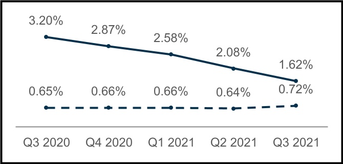 chart-b044adbb03434a7180ba.jpg