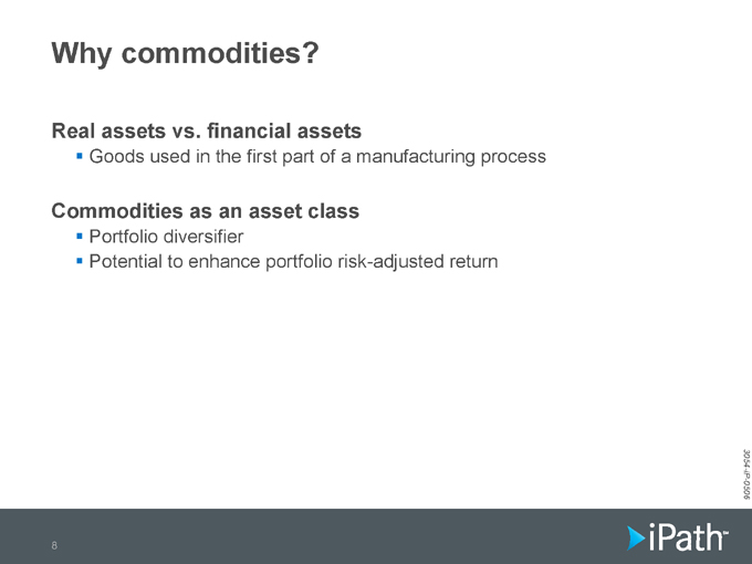 Dow Jones Aig Commodity Index Chart