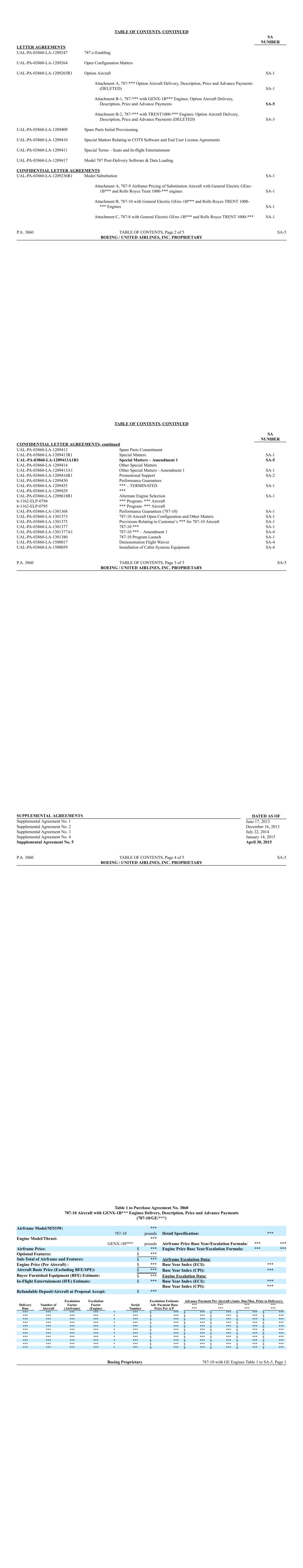 slide2