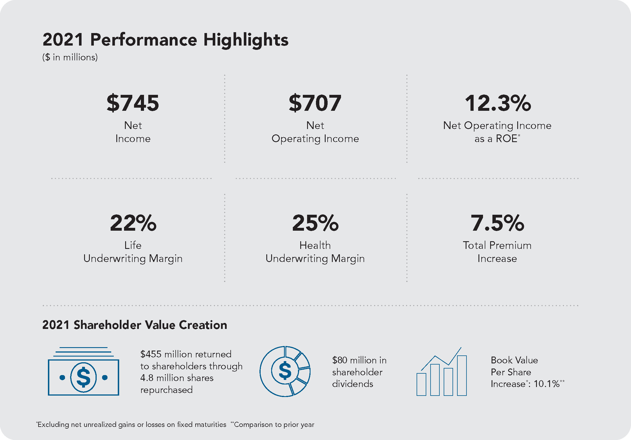 performancehighlights4a.jpg